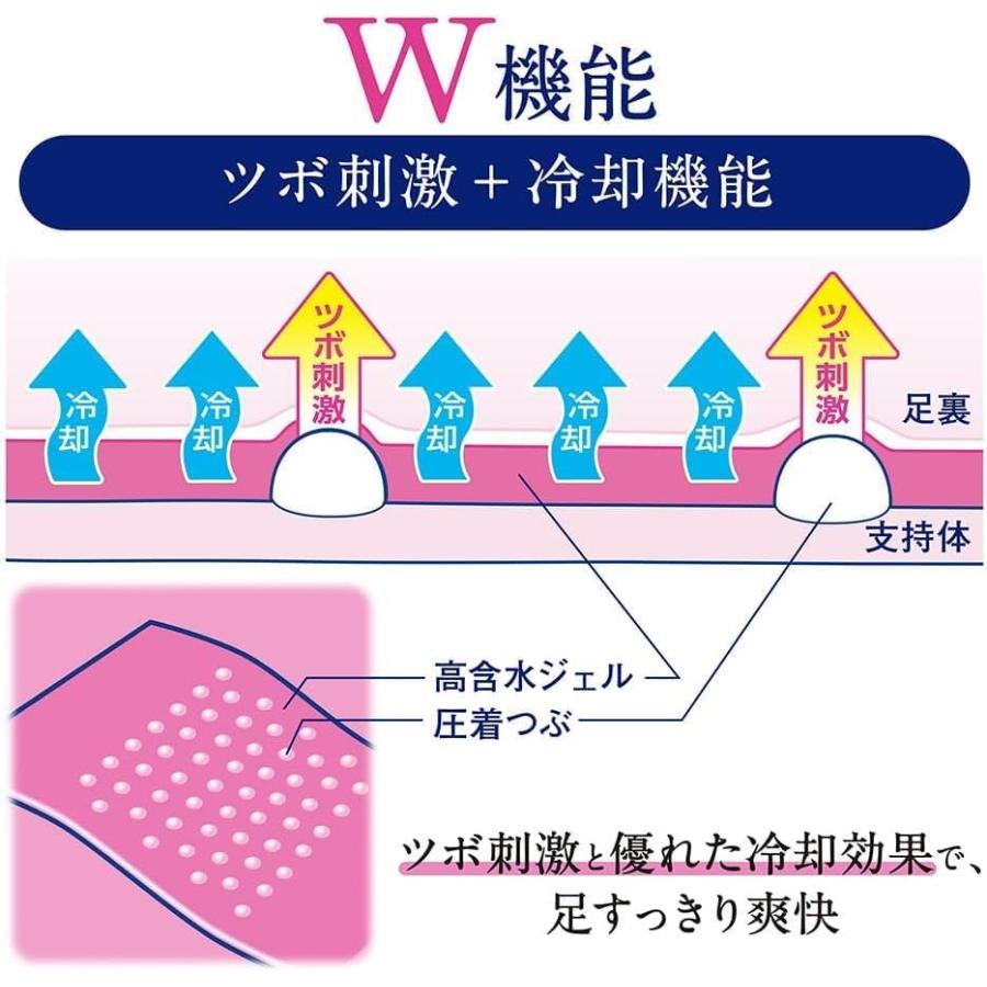 休足時間 ライオン ツボ刺激ジェルシート 圧着つぶ 1箱 12枚入り