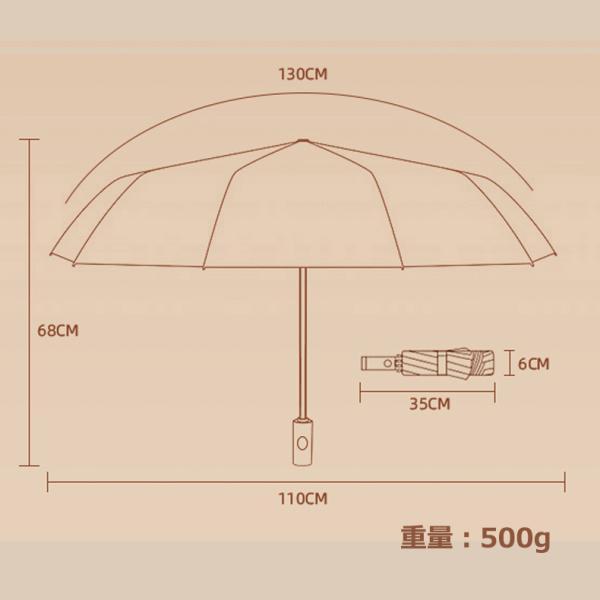 【100円OFF】折りたたみ傘 ワンタッチ 晴雨兼用 10本骨 逆折り式 逆さ傘 自動開閉 男女兼用 メンズ レディース 大きい 傘 耐風 超撥水 日傘 UVカット 梅雨対策｜inoandtks-shop｜02