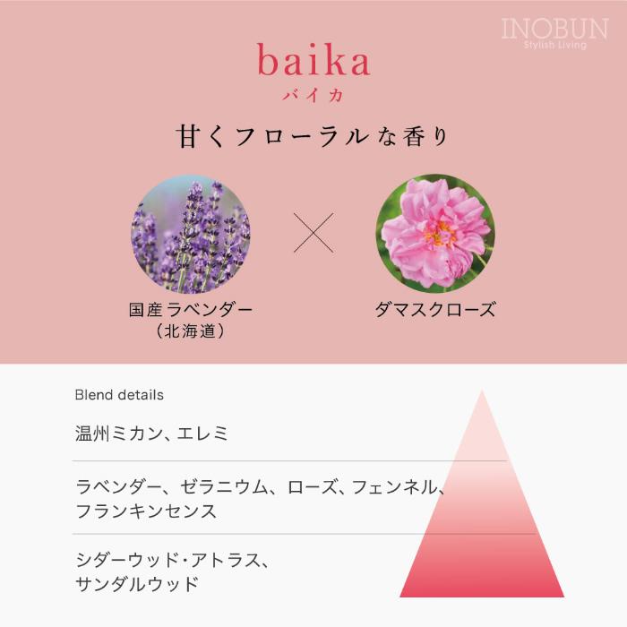 hana to mi ハナトミ オードトワレ baika |  | 02
