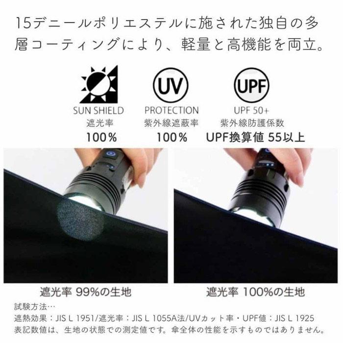 マジカルテックプロテクション 自動開閉プレーン 50cm BK 折りたたみ傘 |  | 04