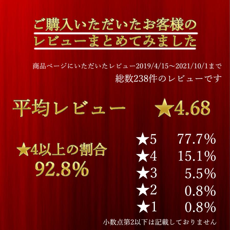 ペティ　ペティナイフ　関の刃物　ＴＳマダム　145ｍｍ |  | 04