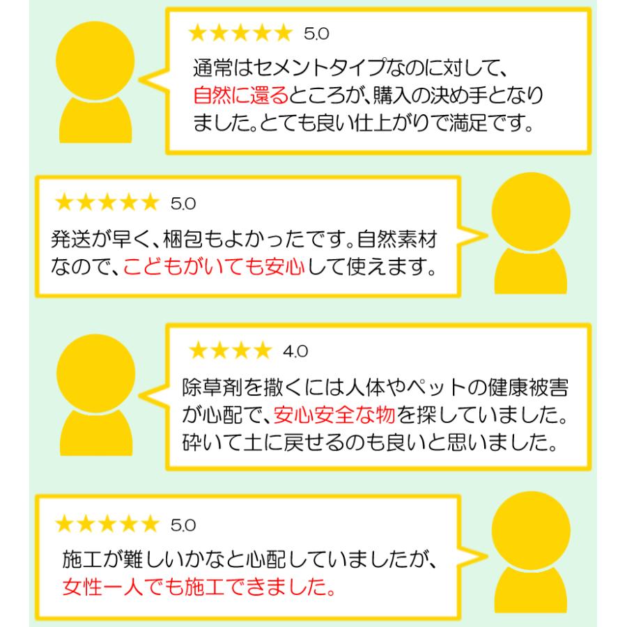 固まる土 除草剤 ガーデニング Diy 雑草対策 除草 草むしり 防草 固まる土 防草シート 除草 防草砂 草刈 砂利 固まる砂 庭 駐車場 墓 マグナイト kg 001 雑草対策と砂利の専門店 井上建設 通販 Yahoo ショッピング