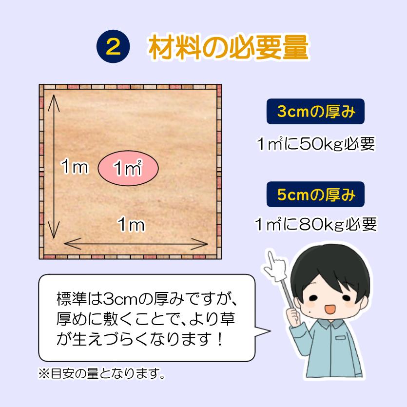 生石灰砂【1t(1000kg)入り口・入口】 白 玉石 白玉石 白砂利 さざれ石 石灰石 石灰岩 砕石 園芸 DIY 白砕石 雑草打つ手 寒水石 防草砂 防草さざれ石 生石灰さざれ石 庭 除草 防草 総やか 爆買