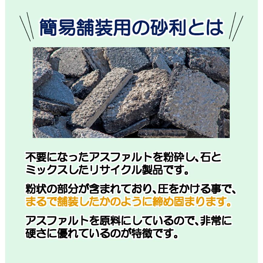 路盤材 250kg 【25kg×10袋】 簡易 下地材 基礎材 舗装材 路盤 下地
