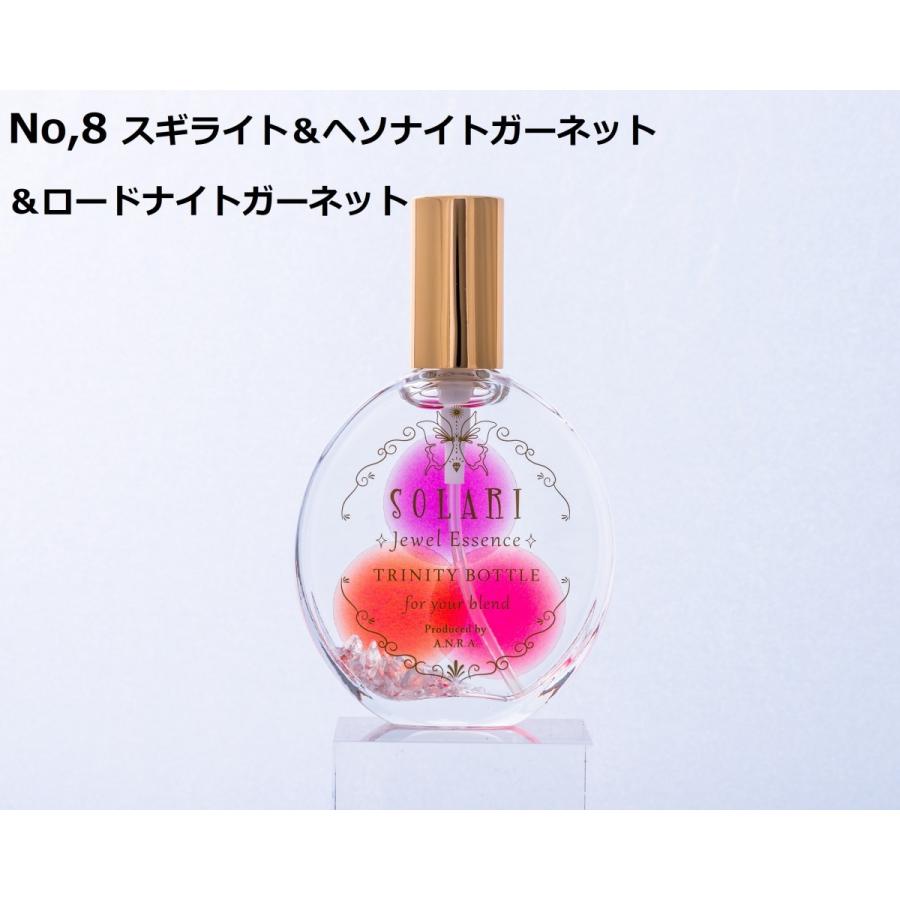 SOLARIジュエルエッセンス トリニティーボトル アロマスプレー、オーラ