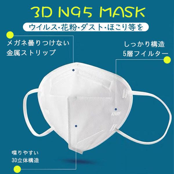 即日発送 100枚入り KN95 マスク 米国 使い捨て N95 n95 5層構造 男女兼用 3D立体 防塵 PM2.5対応 ウィルス対策 花粉対策｜inoriya｜06