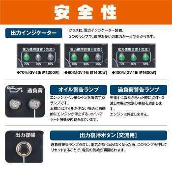 工進（KOSHIN） インバーター発電機 GV-9i 超低騒音型 防災用 災害用