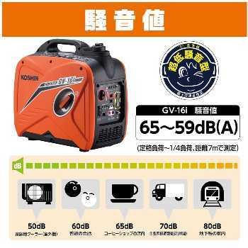 工進（KOSHIN） インバーター発電機 GV-16i 超低騒音型 防災用 災害用