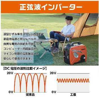 工進（KOSHIN） インバーター発電機 GV-29i 超低騒音型 防災用 災害用