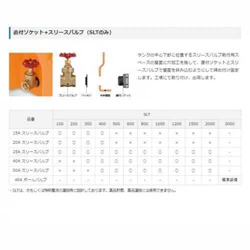 受水槽 貯水槽 井戸水 タンク 浄化槽 排水 給水タンク フィッティング ウォータータンク 水タンク スイコー SLTタンク 1500の画像