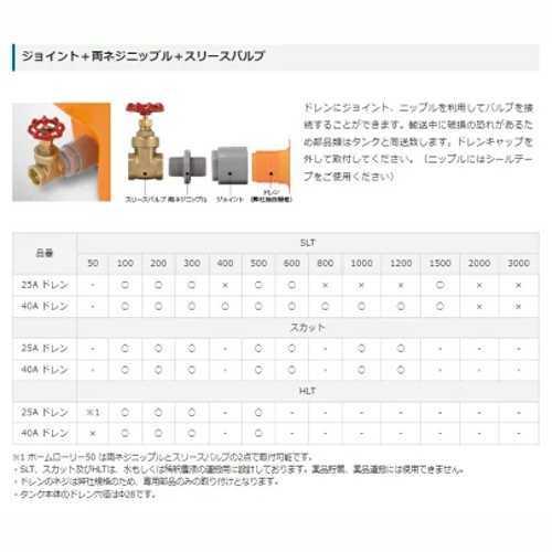 受水槽 貯水槽 井戸水 タンク 浄化槽 排水 給水タンク フィッティング ウォータータンク 水タンク スイコー SLTタンク 1500の画像