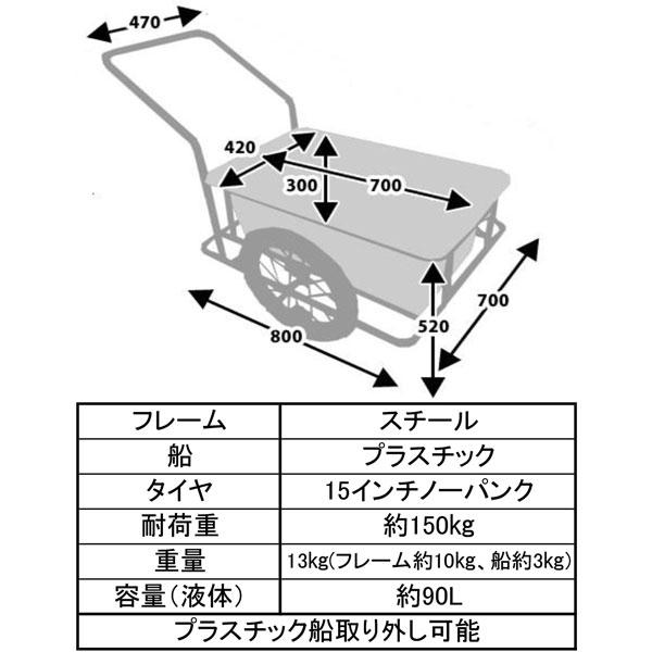 ノーパンクタイヤ 運搬 シンセイ 大容量リヤカー TC3004|inoshishihoihoi|02