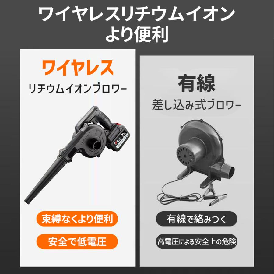 正規品】ブロワー 充電式 マキタ バッテリー対応 21V 強力 吸引 掃除機