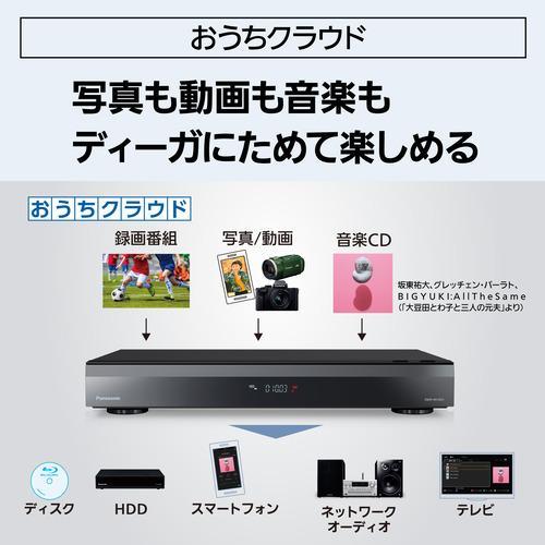 DIGA パナソニック 4Kブルーレイレコーダー 5年保証付き 全自動