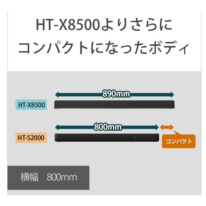 アウトレット品 ホームシアターシステム ソニー HT-S2000 サウンドバーの画像
