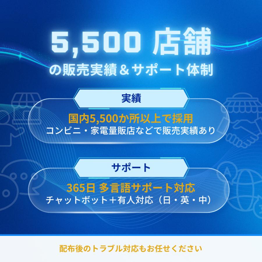 [10枚からのまとめ売り プリペイドSIMカード] 後チャージ式 法人様 団体様 繰り返し使える 日本＆世界で利用可能 最短即日発送 通信無制限 |  | 01