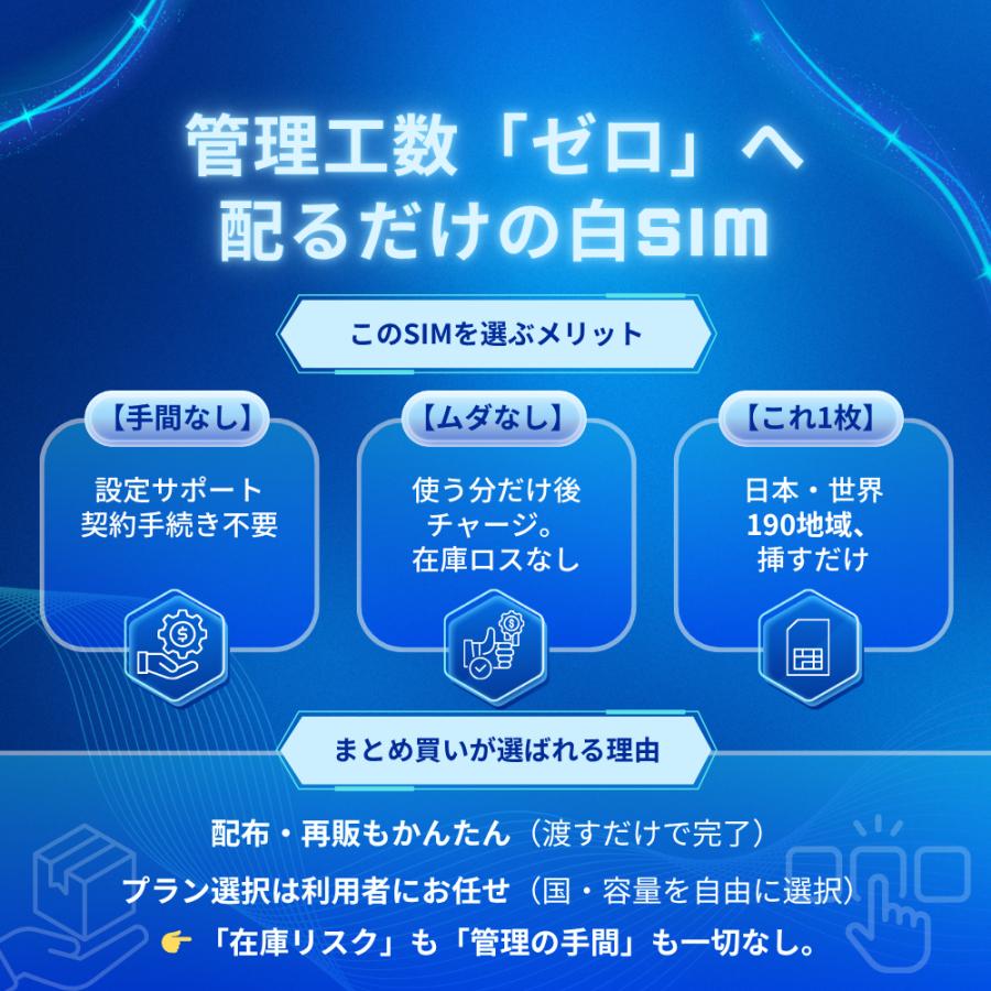[10枚からのまとめ売り プリペイドSIMカード] 後チャージ式 法人様 団体様 繰り返し使える 日本＆世界で利用可能 最短即日発送 通信無制限 |  | 02