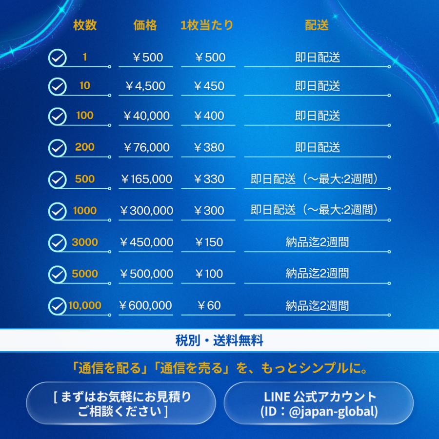 [10枚からのまとめ売り プリペイドSIMカード] 後チャージ式 法人様 団体様 繰り返し使える 日本＆世界で利用可能 最短即日発送 通信無制限 |  | 07