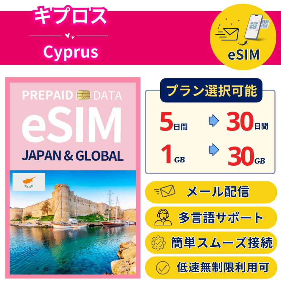 キプロス eSIM 1日- 毎日1GB-30GB 簡単設定 最短即日発行 パスポート不要 送料無料 サポート充実 一時帰国 留学 短期 出張 ...