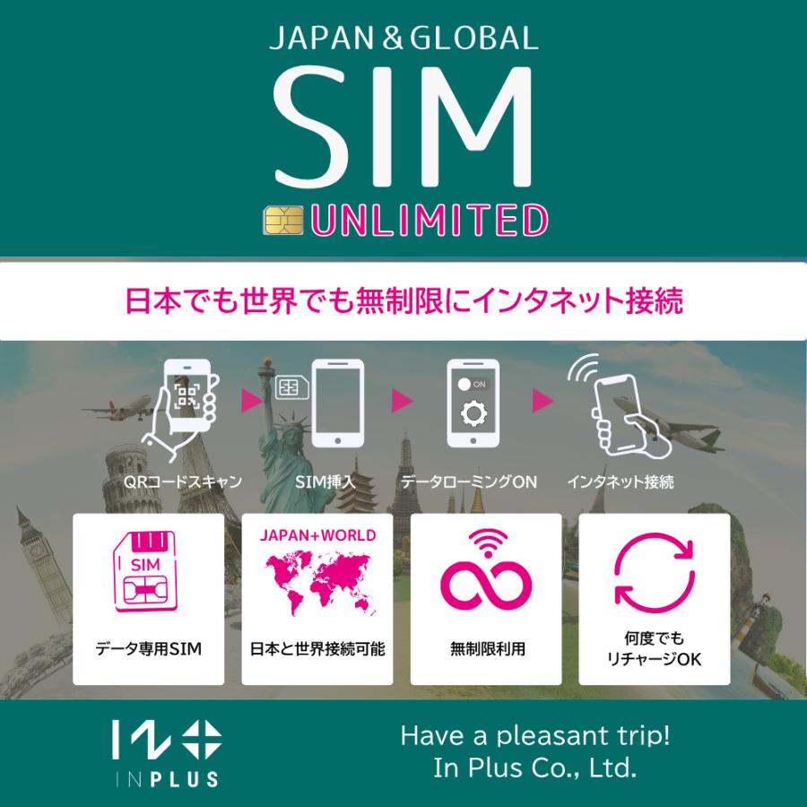 [CloudSIM プリペイドSIMカード] 後チャージ式 繰り返し使える 日本＆世界で利用可能 最短即日発送 通信無制限（Yahoo!・イン・プラス株式会社）