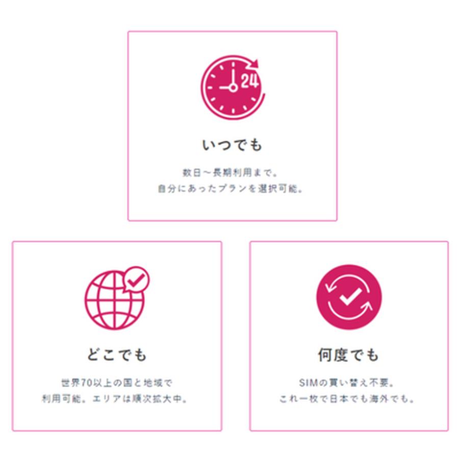 【JAPAN & GLOBAL SIM】これ1枚でいつでも、 どこでも、 何度でも！｜inplus｜02