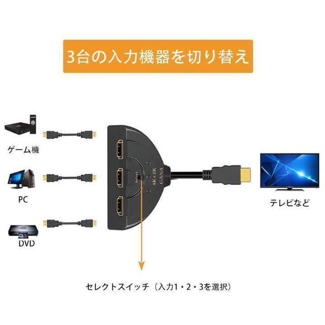 HDMI切替器 4Kx2K HDMI分配器 セレクター 3入力1出力