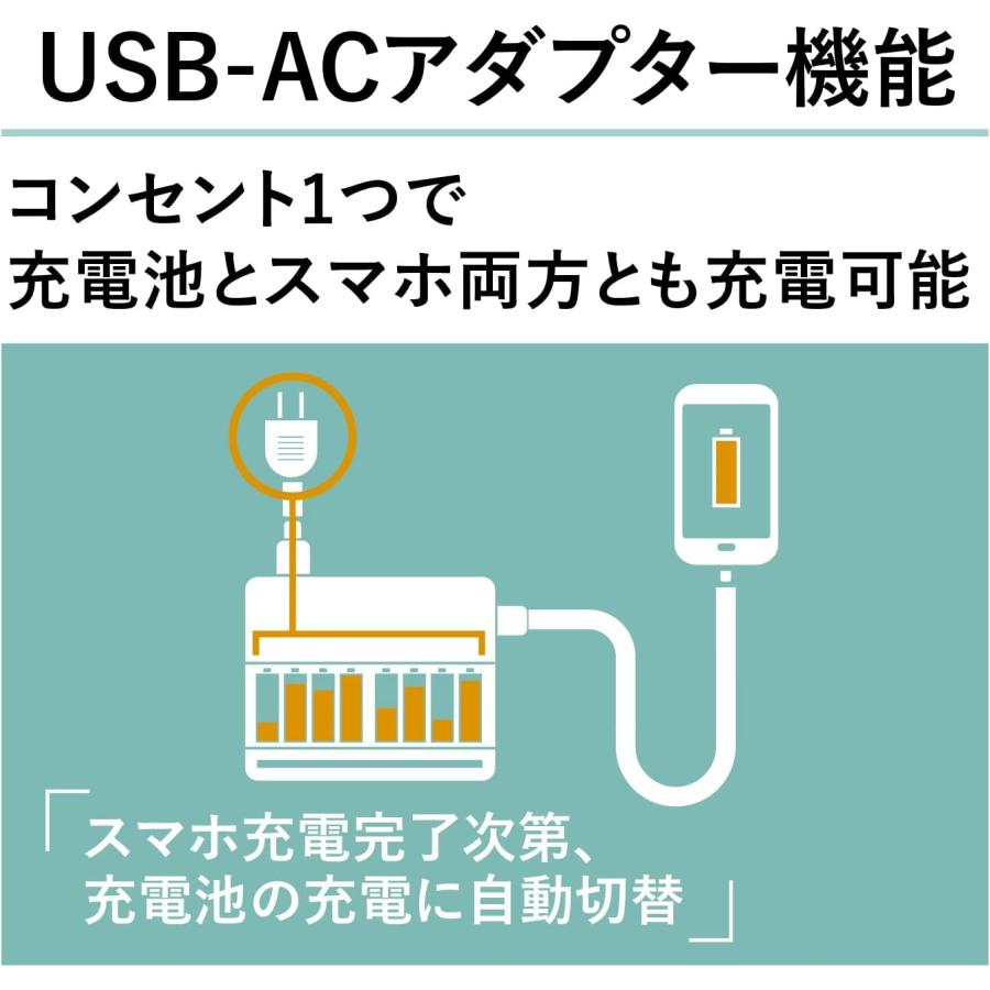 充電器 急速 モバイルバッテリー 機能付 USB出力付8本急速充電器 パナソニック Panasonic 充電器のみ BQCCA3｜inputmhiroshima｜09