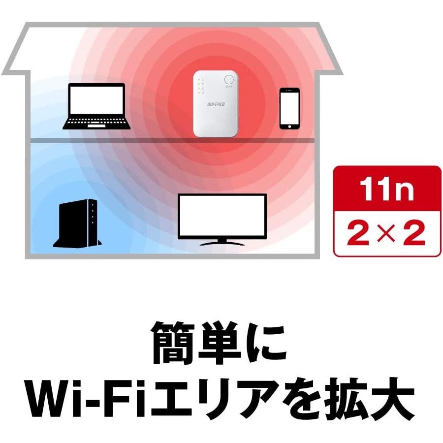 バッファロー 中継器 Wi-Fi 無線LAN WEX-300HPTX/N 中継機 コンセント直挿しモデル｜inputmhiroshima｜06