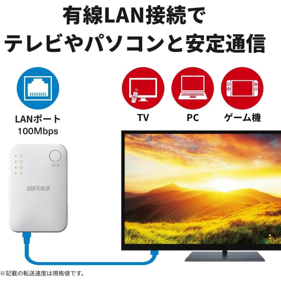 BUFFALO（バッファロー） 中継器 Wi-Fi 無線LAN 866 + 300 Mbps ハイ