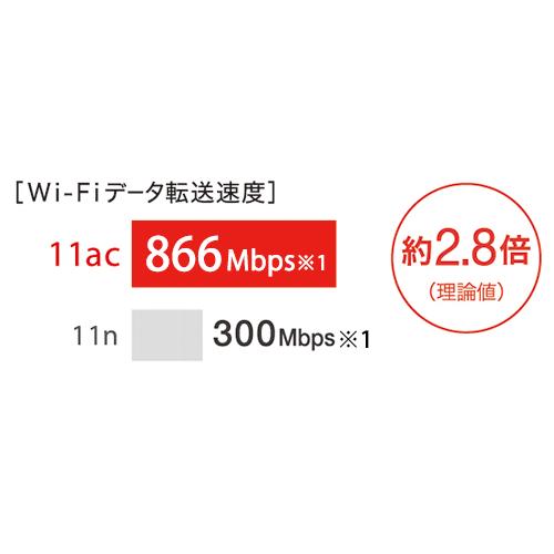 ワイファイ ルーター 無線ルーター WiFi バッファロー 無線lan WiFi ルーター 親機 Wi-Fi BUFFALO WSR-1166DHPL2/N｜inputmhiroshima｜12