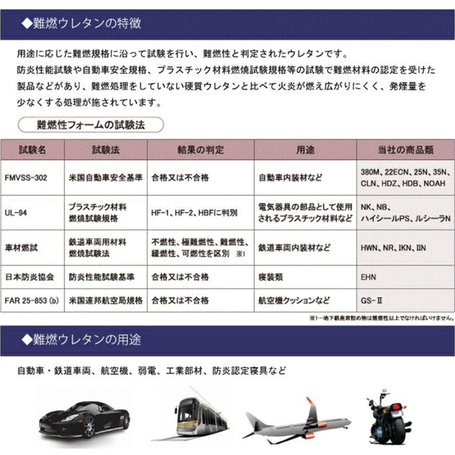 難燃ウレタンフォーム　ＩＫＮ　厚み３０mm　１０００×２０００ｍｍ　ウレタンスポンジ　オーダーカット　梱包資材　日本製　工場直売　ウレタン