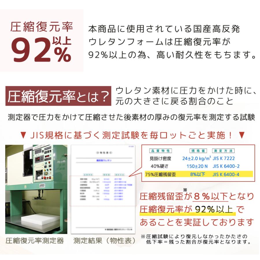 マットレス 高反発 シングル 一枚もの 厚み 10cm 日本製 ウレタン 硬さ 150N 軽量 アイボリー 高密度 体圧分散 寝返り 国産 ウレタン 布団 ふとん｜ins-kobo-y｜07