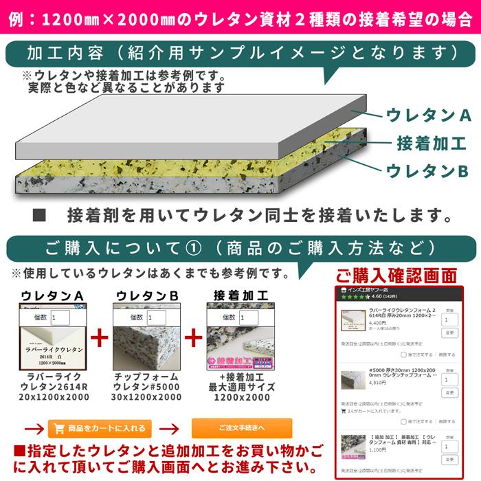 追加 加工 接着加工 ウレタンフォーム 資材 専用 対応 サイズ 最大 10 00ｍｍ 国内 加工 ウレタン スポンジ 家具 椅子 寝具 ソファ Diy Plus Kakou 01 インズ工房ヤフー店 通販 Yahoo ショッピング