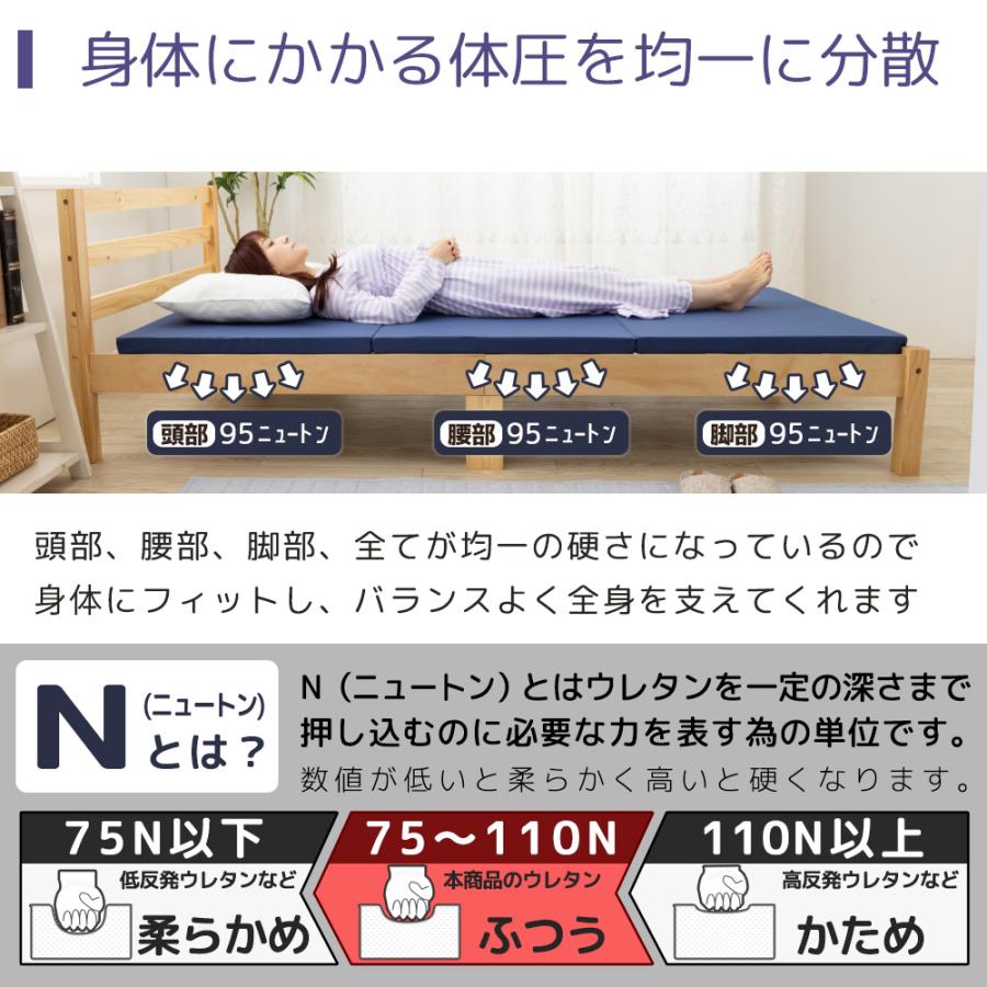 マットレス ダブル 三つ折り 厚さ 4cm 折りたたみ 硬さ 均一 ふつう
