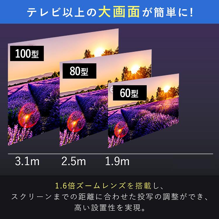 プロジェクター 小型 家庭用 天井 ホームプロジェクター 天井投影 ホームシアター 業務用 ローエンドプロジェクター IP-EH400W アイリスオーヤマ_3