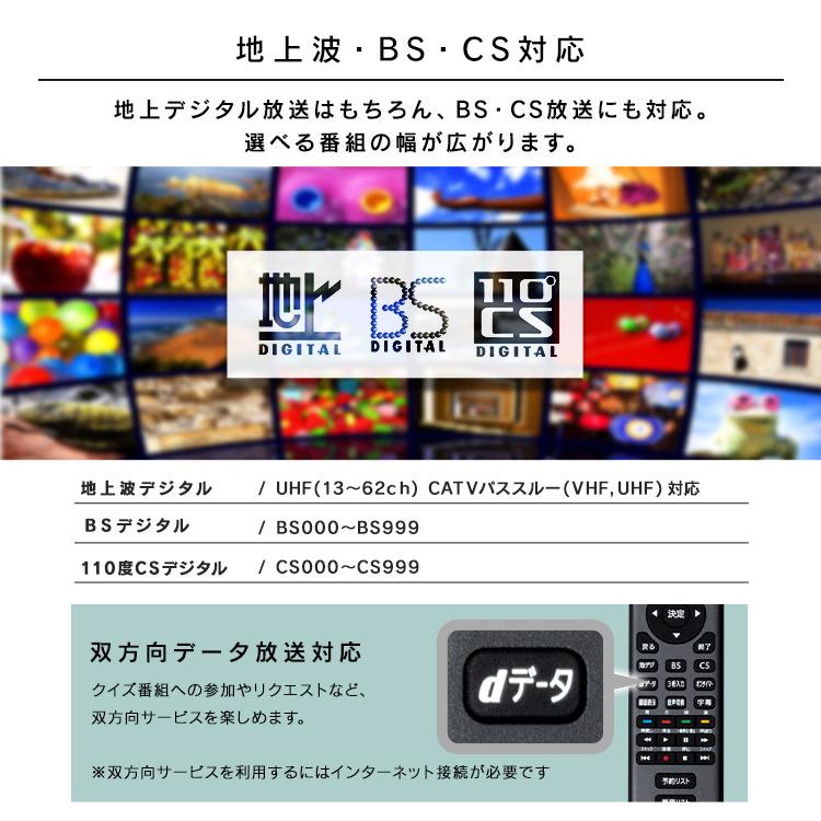 送料込★IRIS OHYAMA 55V 4K 液晶テレビ Fiona IRIS OHYAMA（アイリスオーヤマ） テレビ 55インチ 液晶テレビ 液晶 4K
