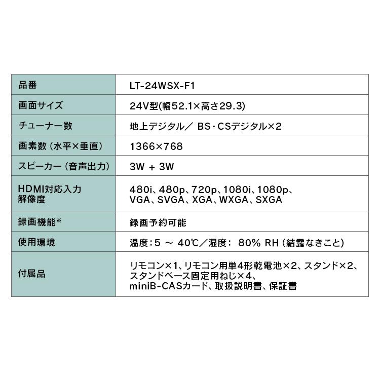 IRIS OHYAMA（アイリスオーヤマ） テレビ 液晶テレビ tv 24v TV