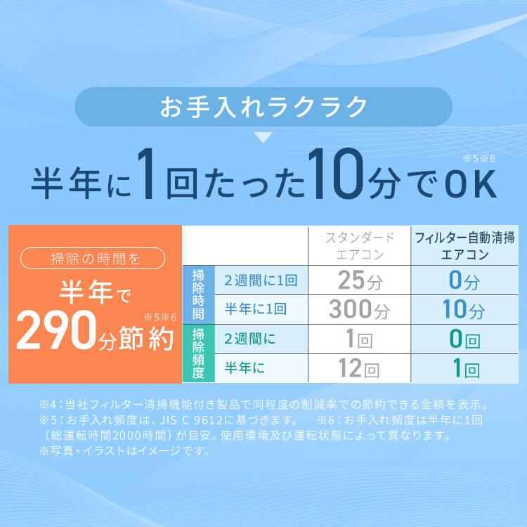 IRIS OHYAMA（アイリスオーヤマ） エアコン 6畳用 6畳 節電 省エネ