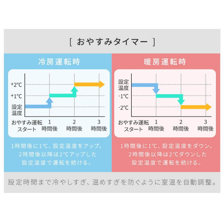 エアコン 14畳 14畳用 アイリスオーヤマ 安い 新商品 節電 省エネ おすすめ 自動清掃機能付 スマホ管理 4.0kW IAF-4007M 工事なし｜insair-y｜13