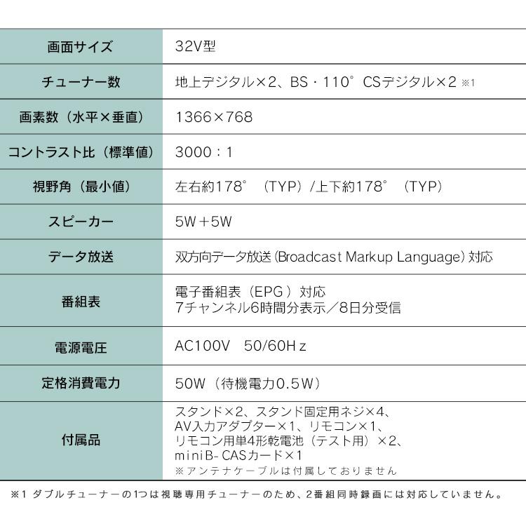IRIS OHYAMA（アイリスオーヤマ） テレビ 液晶テレビ 32v 型 tv 