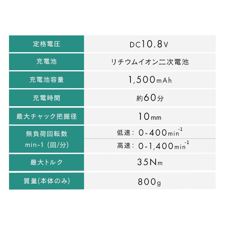 充電式ドライバドリル JCDBL35 アイリスオーヤマ｜insair-y｜11