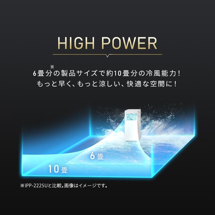 IRIS OHYAMA（アイリスオーヤマ） スポットクーラー 工事不要 エアコン