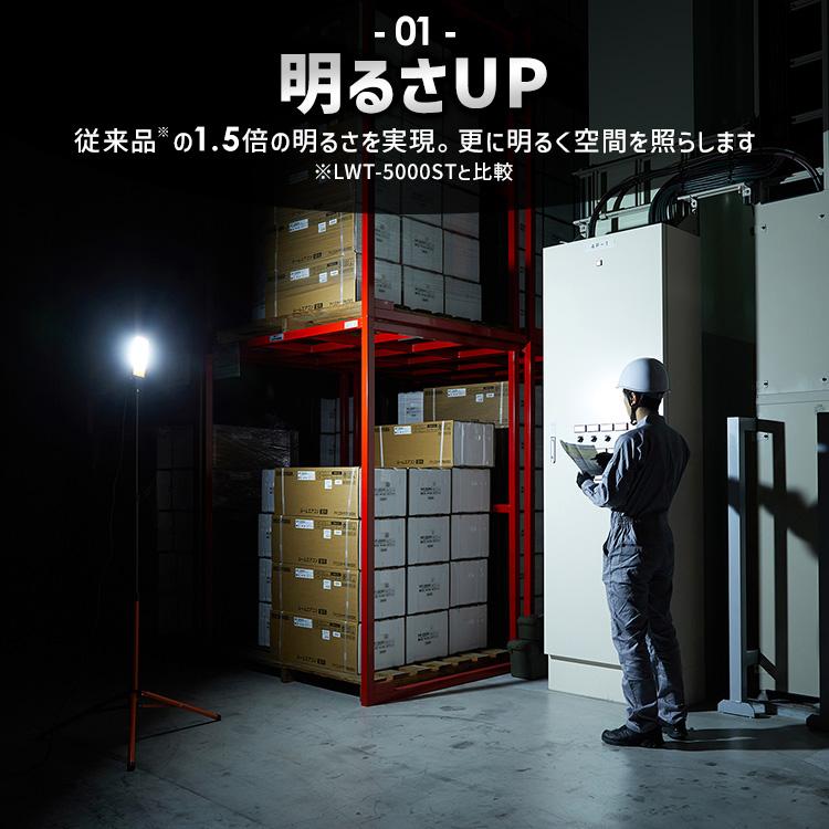 IRIS OHYAMA（アイリスオーヤマ） led投光器 55w 100v 1灯 投光器 led