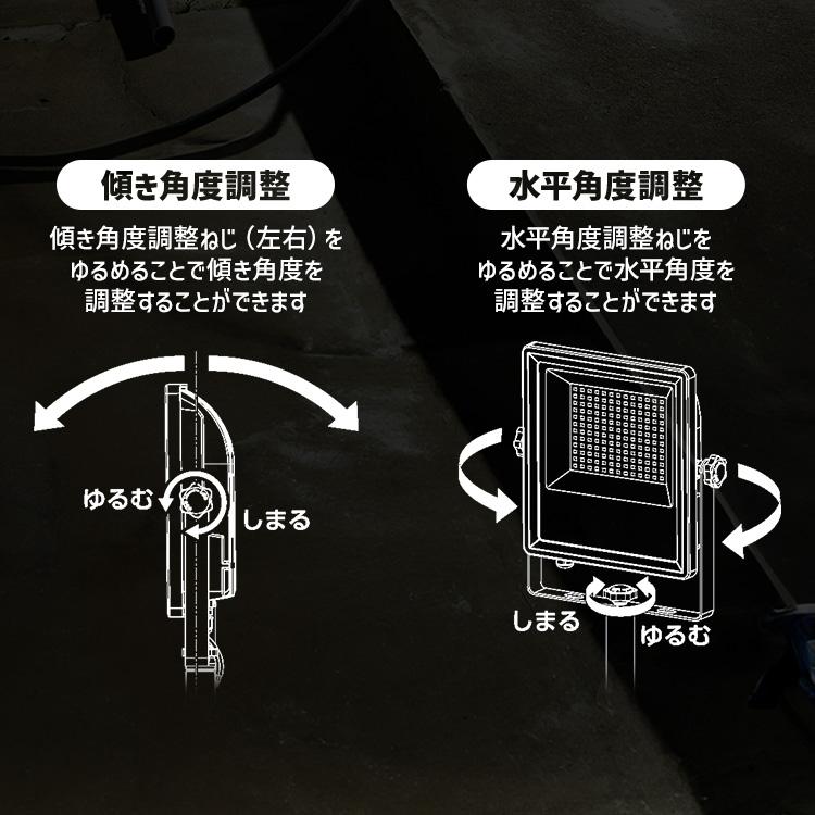 IRIS OHYAMA（アイリスオーヤマ） led投光器 55w 100v 1灯 投光器 led