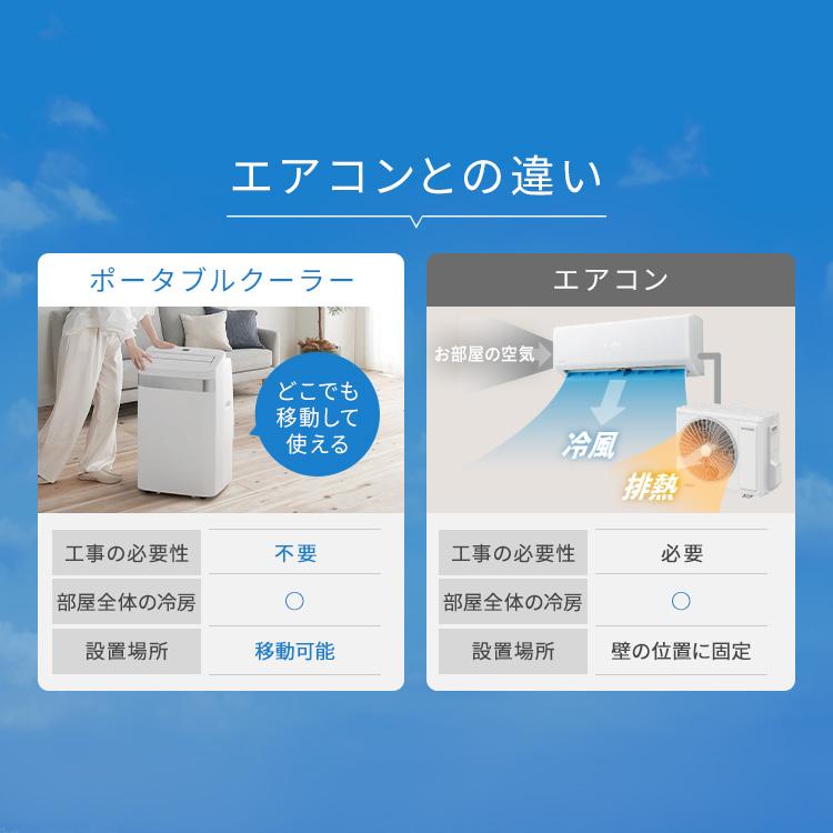 IRIS OHYAMA（アイリスオーヤマ） スポットクーラー ポータブル