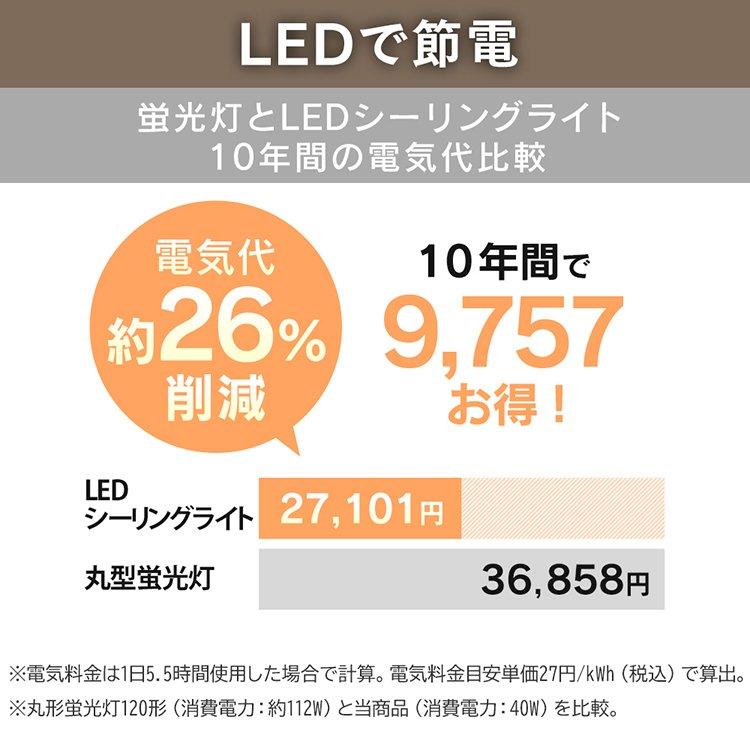 シーリングライト 2個セット LED 14畳 調光 調色 アイリスオーヤマ 天井照明 おしゃれ クリアフレーム リビング 寝室 電気 節電 省エネ CL14DL-5.0CF｜insair-y｜08