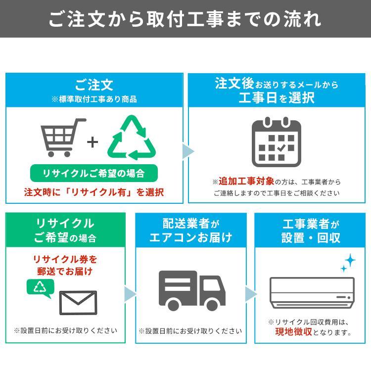 IRIS OHYAMA（アイリスオーヤマ） エアコン 6畳用 工事費込 6畳 工事費