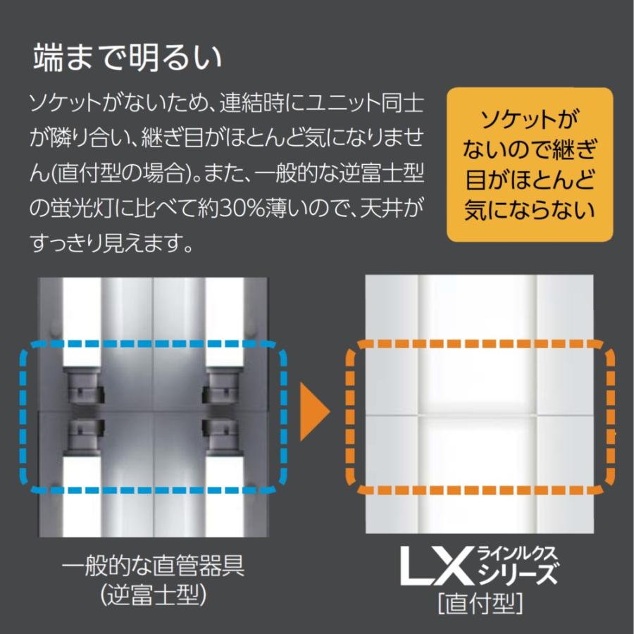 IRIS OHYAMA ラインルクス直付 LED ベースライト 蛍光灯 一体型 IRIS OHYAMA ラインルクス直付 LED ベースライト 蛍光灯 一体型