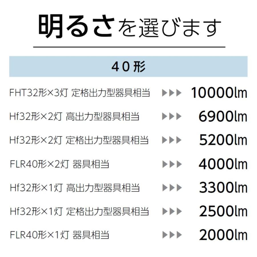 IRIS OHYAMA ラインルクス直付 LED ベースライト 蛍光灯 一体型 IRIS OHYAMA ラインルクス直付 LED ベースライト 蛍光灯 一体型