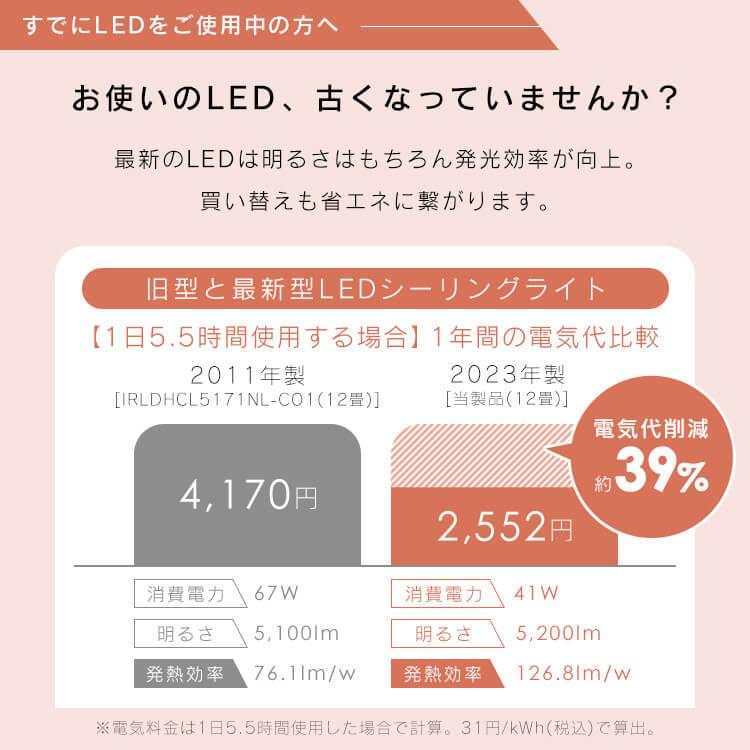 シーリングライト LED 12畳 2個セット LEDシーリングライト 12畳調色 ウッドフレーム CEA12DL-5.0QWFM アイリスオーヤマ｜insair-y｜10